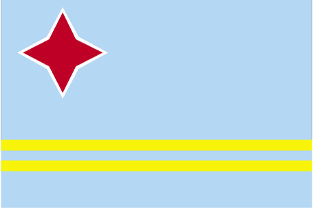 Aruba flag