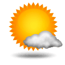 Weather is Partly cloudy